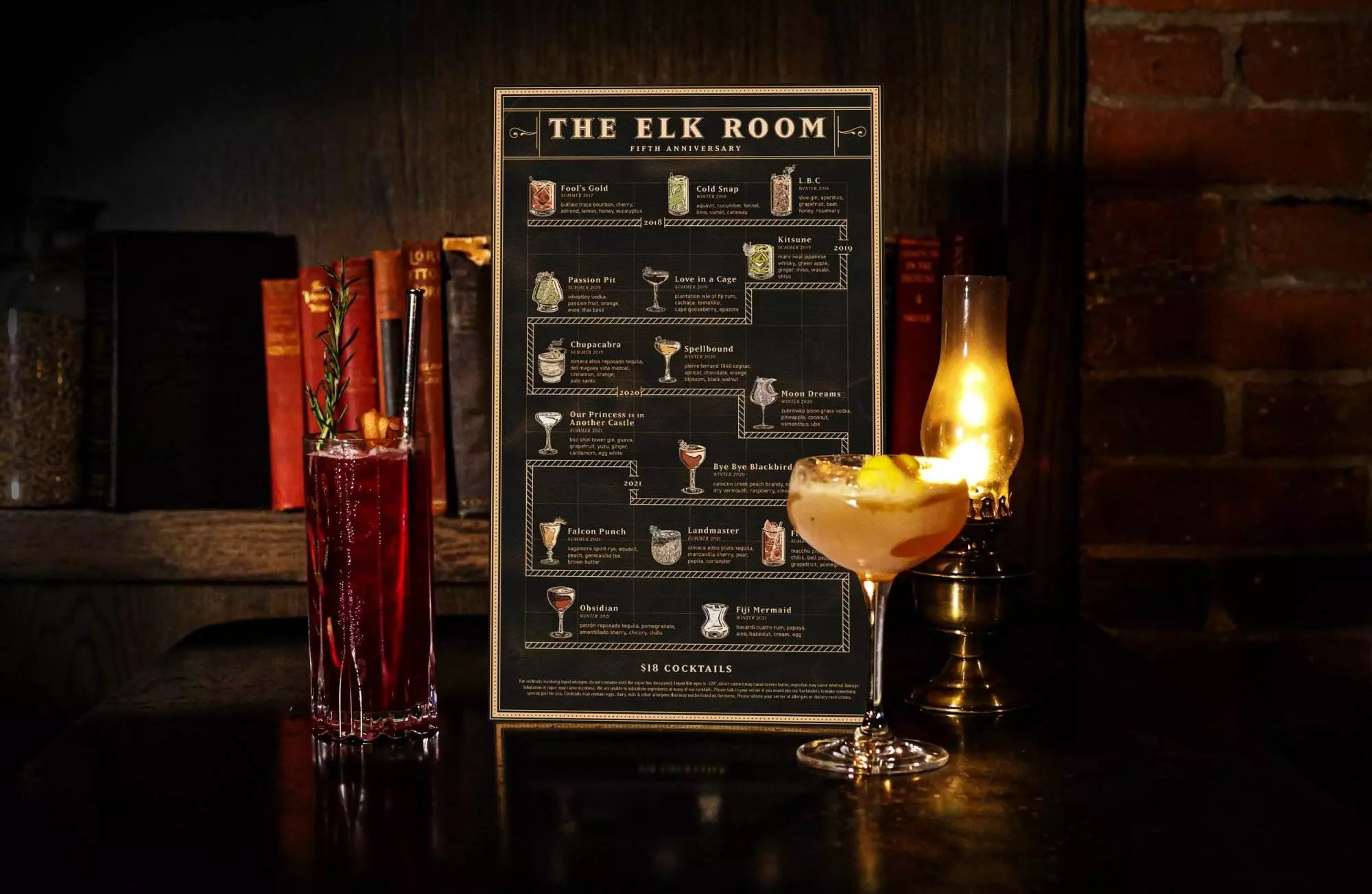 Photograph of timeline menu with illustrations of cocktails