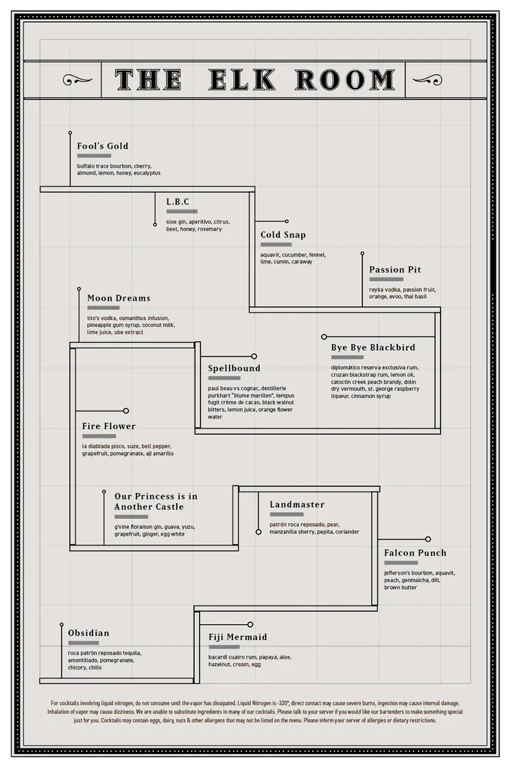 Image gallery of design process images. These range from inked sketches to InDesign prototypes