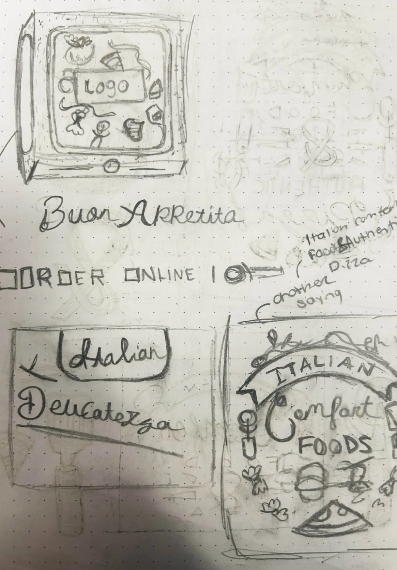 Process thumbnails showing sketches of the pizza box