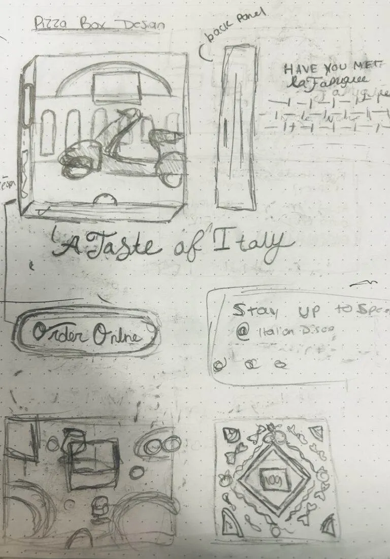 Process thumbnails showing sketches of the pizza box