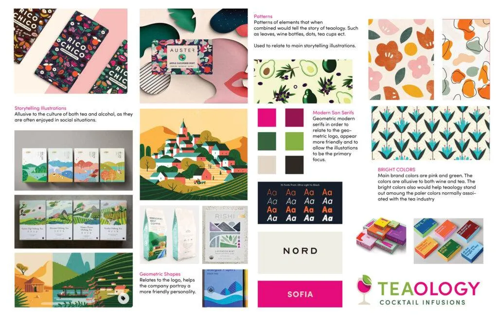 tea branding moodboard